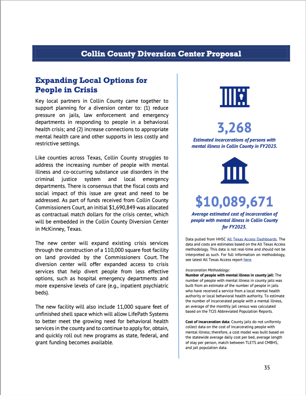 Collin County Funding Proposal